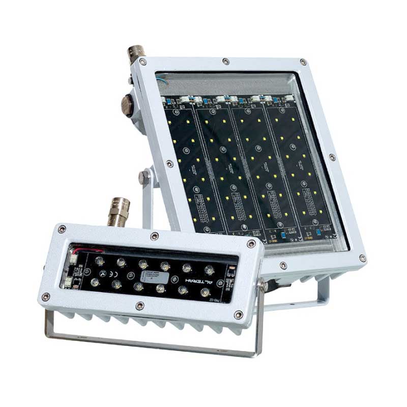 LED schijnwerpers Zone 2 & 22 Serie PRO-N